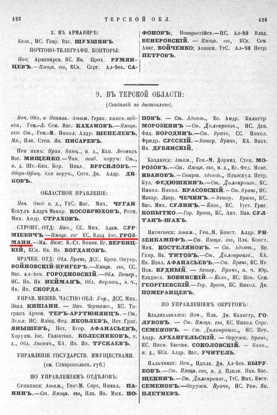 Ст. 425