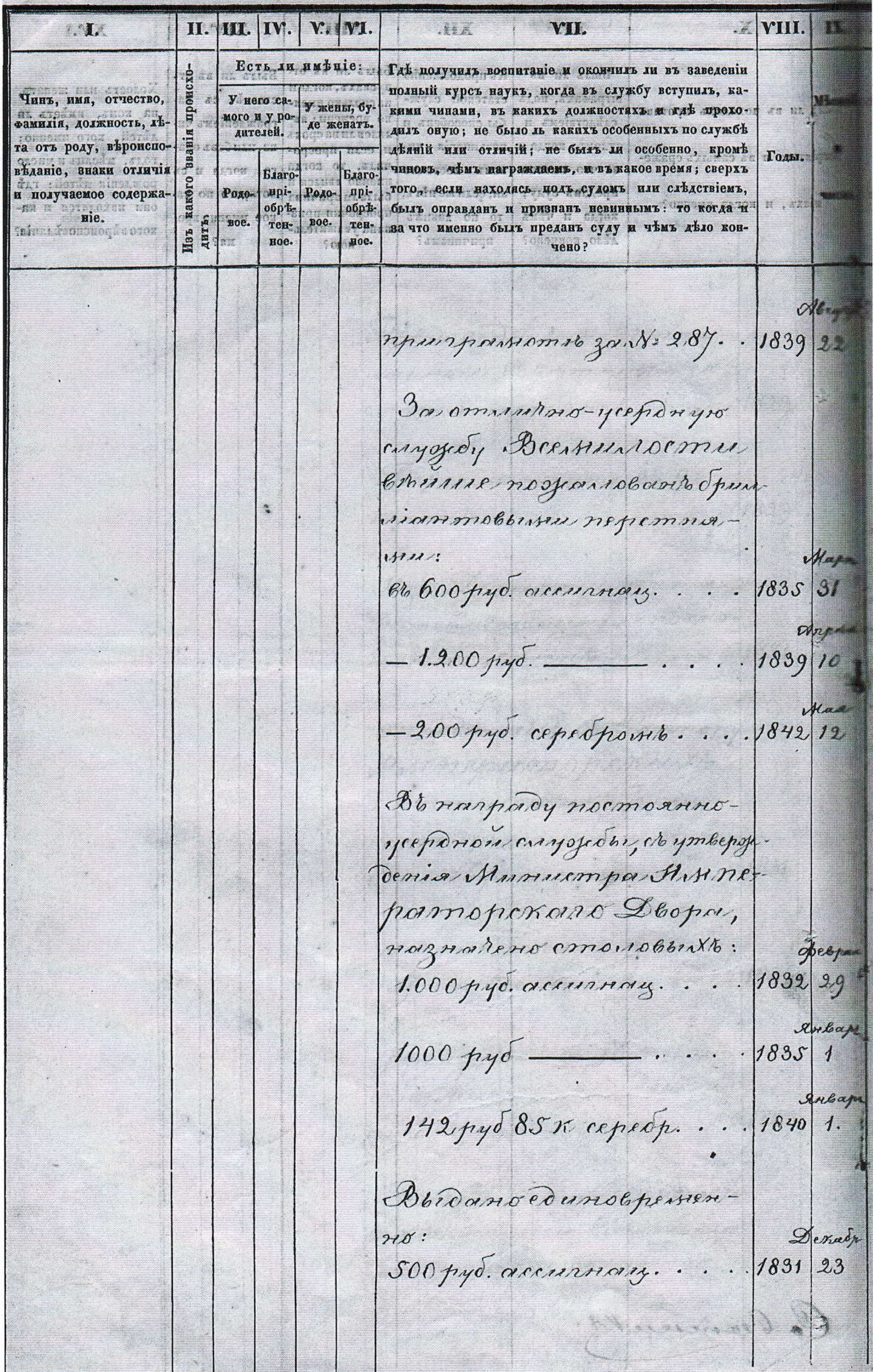 Лист 45 оборотный