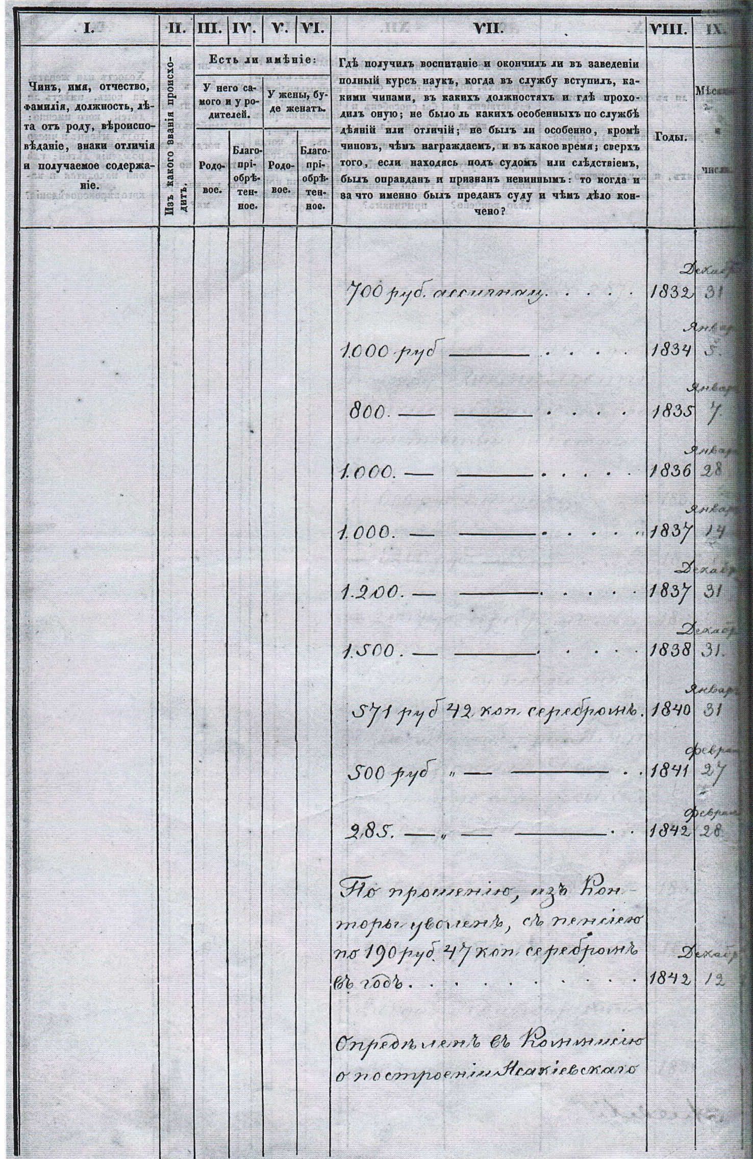 Лист 46 оборотный