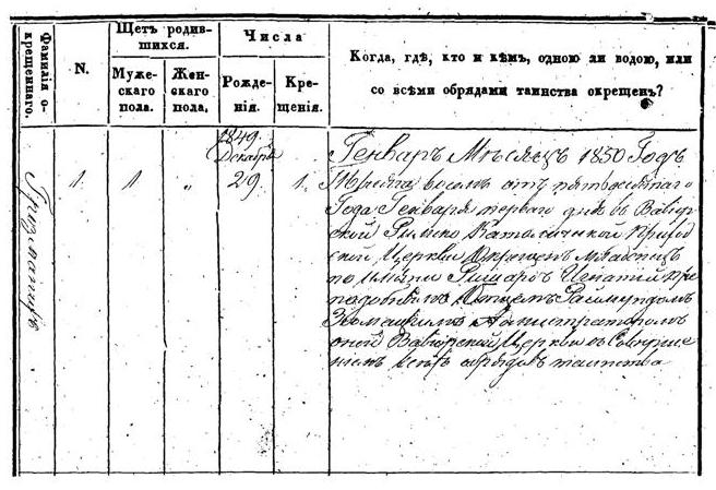 Фонд 604, опись 51, дело 38, лист 47 оборотный, запись 1 часть 1