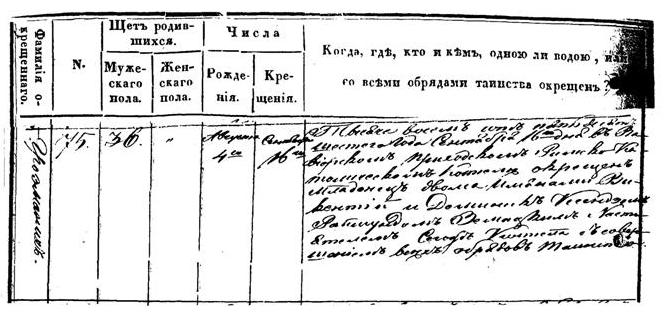 Фонд 604, опись 51, дело 44, лист 139 оборотный, запись 75 часть 1