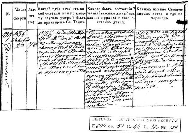 Фонд 604, опись 51, дело 44, лист 78 оборотный, запись 129