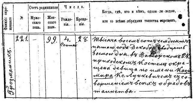 Фонд 604, опись 51, дело 58, лист 299 оборотный, запись 221 часть 1