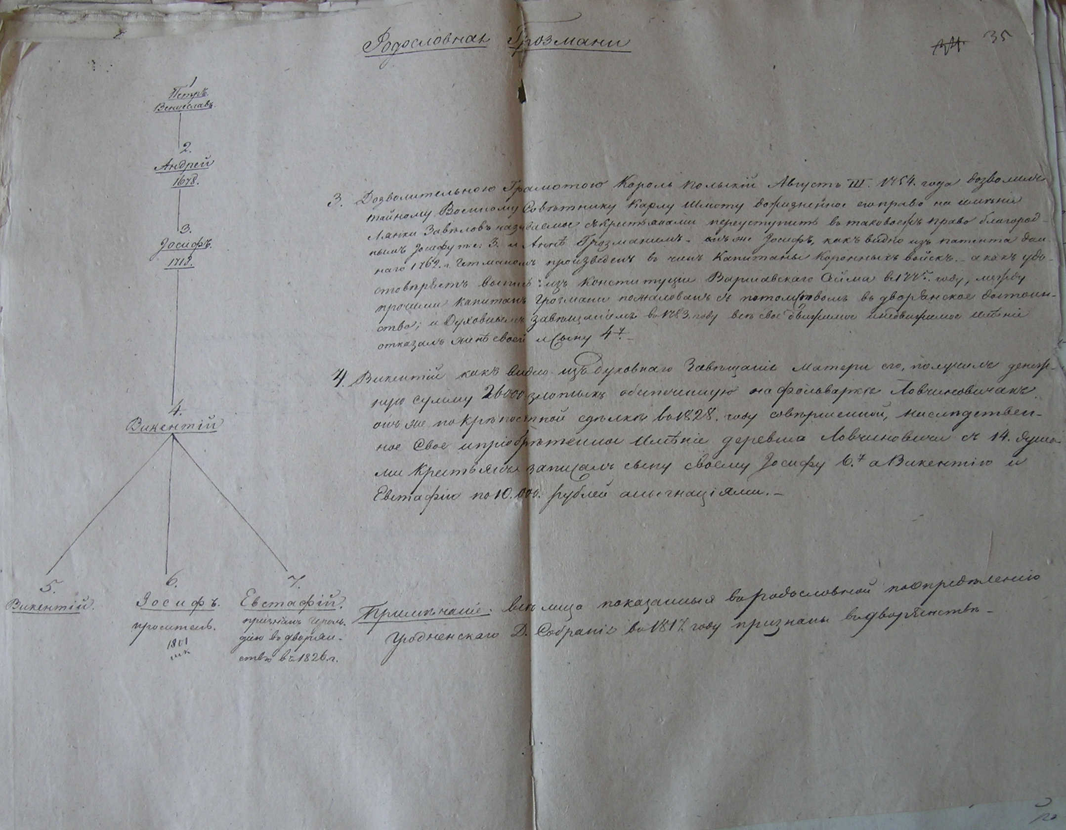 Лист 34 оборотный, лист 35