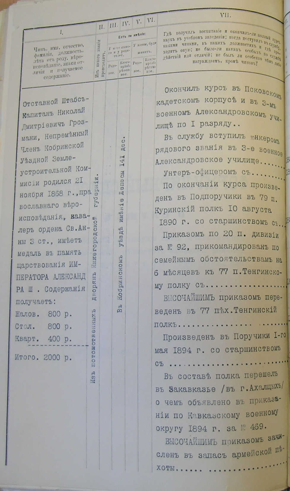 Лист 95 оборотный